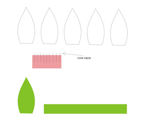 wiosenne prace plastyczne dla dzieci